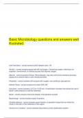 Basic Microbiology questions and answers well illustrated