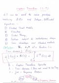 Laplace Transforms and the 1st Shift Theorem