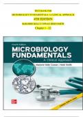 TEST BANK For Microbiology Fundamentals: A Clinical Approach, 4th Edition, By Marjorie Kelly Cowan, Heidi Smith, Chapter 1 - 22(Verified by Experts)
