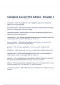 Test Bank Campbell Biology 9th Edition With Complete Questions & Answers