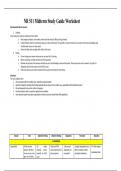                    NR 511 Midterm Study Guide Worksheet 