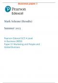 Edexcel A Level Business Paper 1 Mark Scheme June 2023