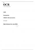 OCR AS Level Economics H060/01 JUNE 2023 MARK SCHEME: Microeconomics