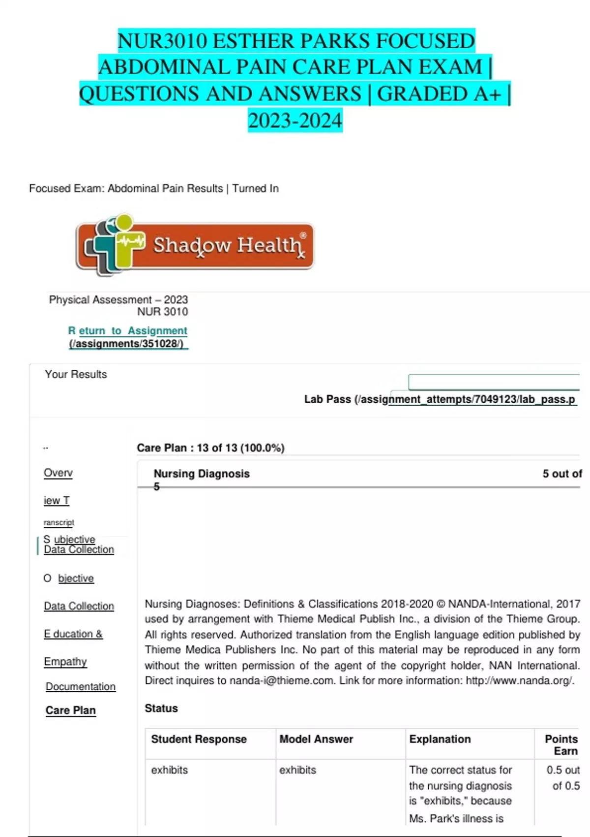 NUR3010 ESTHER PARKS FOCUSED ABDOMINAL PAIN CARE PLAN EXAM QUESTIONS AND ANSWERS GRADED A+