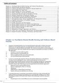 Test Bank Psychiatric Nursing Contemporary Practice (6th Edition by Boyd)