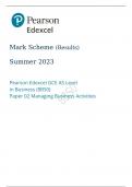 Pearson Edexcel GCE AS Level in Business Paper 02&lpar;8BS0&sol;02&rpar; mark scheme for June 2023