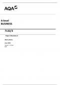 AQA A-level BUSINESS 7132/3 Paper 3 Business 3 Mark scheme June 2023 Version: 1.0 Final
