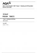 AQA A-level POLISH 7687&sol;1 Paper 1 Reading and Writing Mark scheme June 2023 Version&colon; 1&period;0 Final