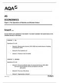AQA AS  ECONOMICS  Paper 1 The Operation of Markets and Market Failure  Insert  7135-1-INS-Economics-AS-15May23