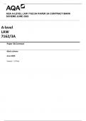 AQA A-level LAW 7162/3A Paper 3A Contract Mark scheme June 2023 Version: 1.0 Final