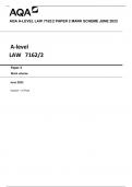 AQA A-level LAW 7162/2 Paper 2 Mark scheme June 2023 Version: 1.0 Final