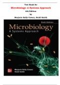 Test Bank for Microbiology: A Systems Approach, 6th Edition by Marjorie Kelly Cowan, Heidi Smith |All Chapters, Complete Q & A, Latest|
