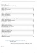 Test Bank Transcultural Nursing Assessment and Intervention 6th Edition Giger
