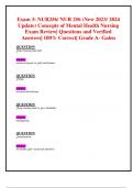 Exam 3: NUR256/ NUR 256 (New 2023/ 2024 Update) Concepts of Mental Health Nursing  Exam Review| Questions and Verified Answers| 100% Correct| Grade A- Galen 