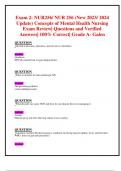 Exam 2: NUR256/ NUR 256 (New 2023/ 2024 Update) Concepts of Mental Health Nursing  Exam Review| Questions and Verified Answers| 100% Correct| Grade A- Galen 