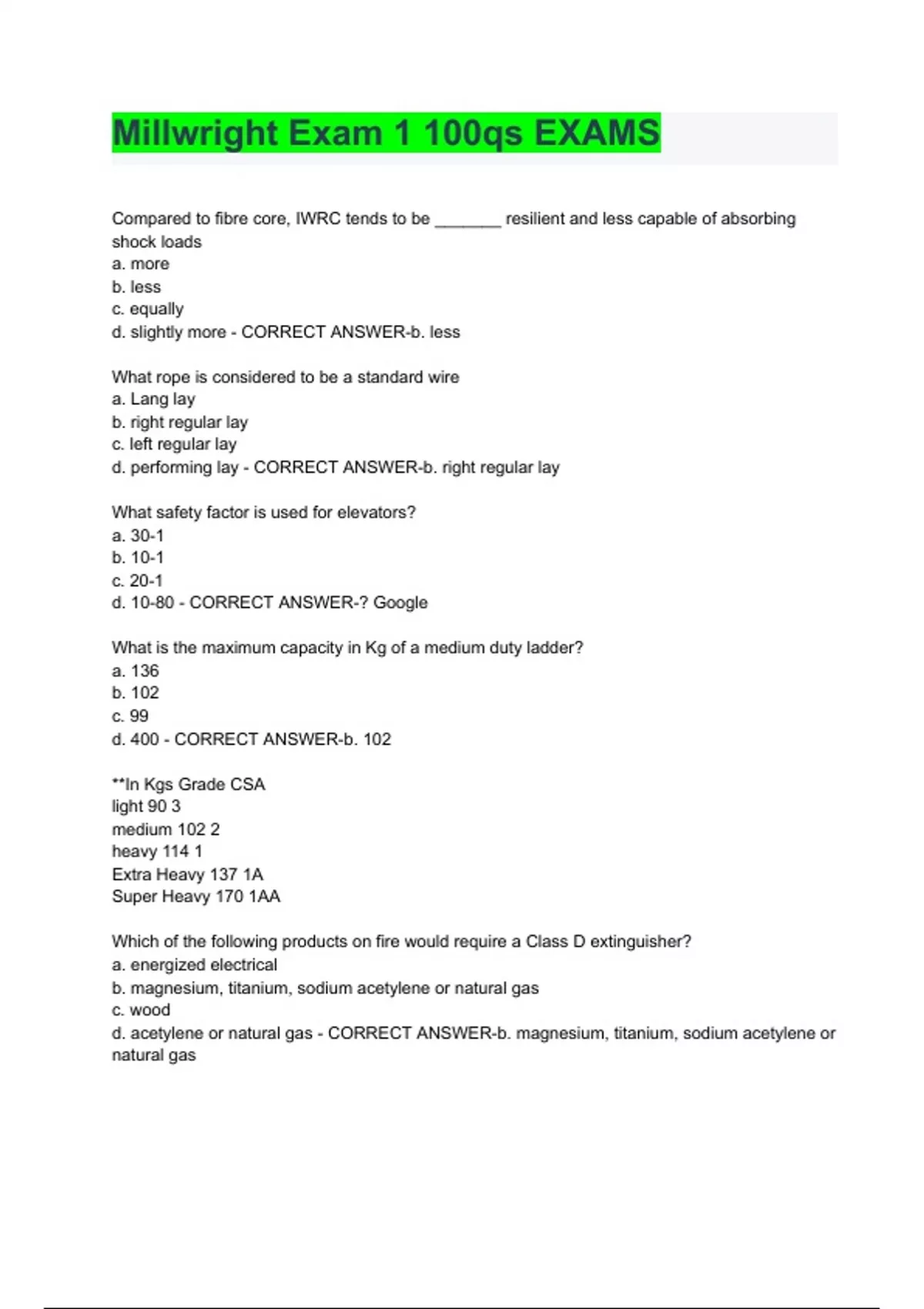 Millwright Exam 1 100 Questions and Answers 2023/2024 with complete