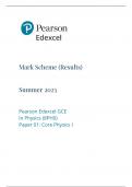 EDEXCEL AS LEVEL PHYSICS PAPER 1 and 2 2023 MARK SCHEME BUNDLE 