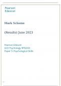 Pearson Edexcel GCE Psychology 9PS0/03 Paper 3 Psychological Skills Marking scheme June 2023