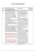 WJEC Criminology Unit 3 Summary Sheet - A.C.3.1