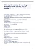 Millwright-Installation & Levelling Exam Quizzes & Answers Already Graded A&plus;
