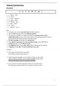 Grade 10 to 12 afrikaans first additional language worksheet