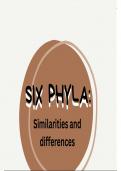 Summary- Six phyla (Biology)(IEB)