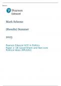 Pearson Edexcel GCE In Politics Paper 2 MARK SCHEME (Results) Summer 2023: UK Government and Non-core Political Ideas (9PL0/02)