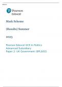 Pearson Edexcel GCE In Politics Advanced Subsidiary Paper 2 MARK SCHEME (Results) Summer 2023: UK Government (8PL0/02)