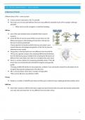 samenvatting H10 LAS FISH: conoly management - hygiene and health