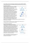 Samenvatting verpleegkunde anatomie & fysiologie leerdoelen kennistoets, OWE 6 & 7 (2023/2024) 