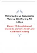 McKinney: Evolve Resources for Maternal-Child Nursing, 5th Edition Questions And Answers