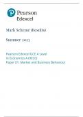 Edexcel A Level Economics (A) Paper 1 Mark Scheme June 2023