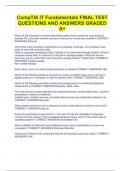 CompTIA IT Fundamentals FINAL TEST QUESTIONS AND ANSWERS GRADED A&plus;