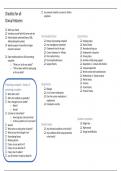 OSCE Checklist for Psychiatry History taking