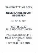 Samenvatting boek Nederlands Recht Begrepen - editie 2022 - hele boek alle hoofdstukken