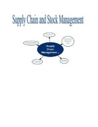 Unit 35.1 - Supply Chain and Stock Management