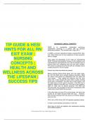 TIP GUIDE & HESI  HINTS FOR ALL RN  EXIT EXAM |  NURSING  CONCEPTS |  HEALTH AND WELLNESS ACROSS  THE LIFESPAN | SUCCESS TIPS