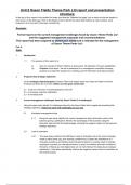 Exam Structure for Saxon Fields Theme Park Ltd Unit 6 Principles of Management 2024 Exam