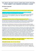 NSG 530&sol;NU 530 QUIZ 2 STUDY GUIDE 2023&sol;LATEST UPDATED WITH CORRECT AND VERIFIED ANSWERS&sol;A&plus; GRADE