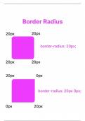 Mastering Border Radius: An Interactive Guide for Students with Code Examples for Creating Rounded Corners"