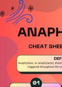 Anaphylaxis Cheat Sheet Medications