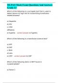 MLPAO Mock Exam Questions And Answers Grade A&plus;