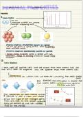 IB1 Chemistry  - Periodicity 