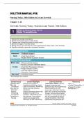 Solution Manual For Nursing Today&comma; 10th Edition by JoAnn Zerwekh