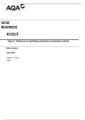 AQA GCSE BUSINESS 8132/2 Paper 2 Influences of marketing and finance on business activity Mark scheme June 2023 Version: 1.0 Final 