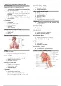 Class notes Anatomy and Physiology (NUR1101) 