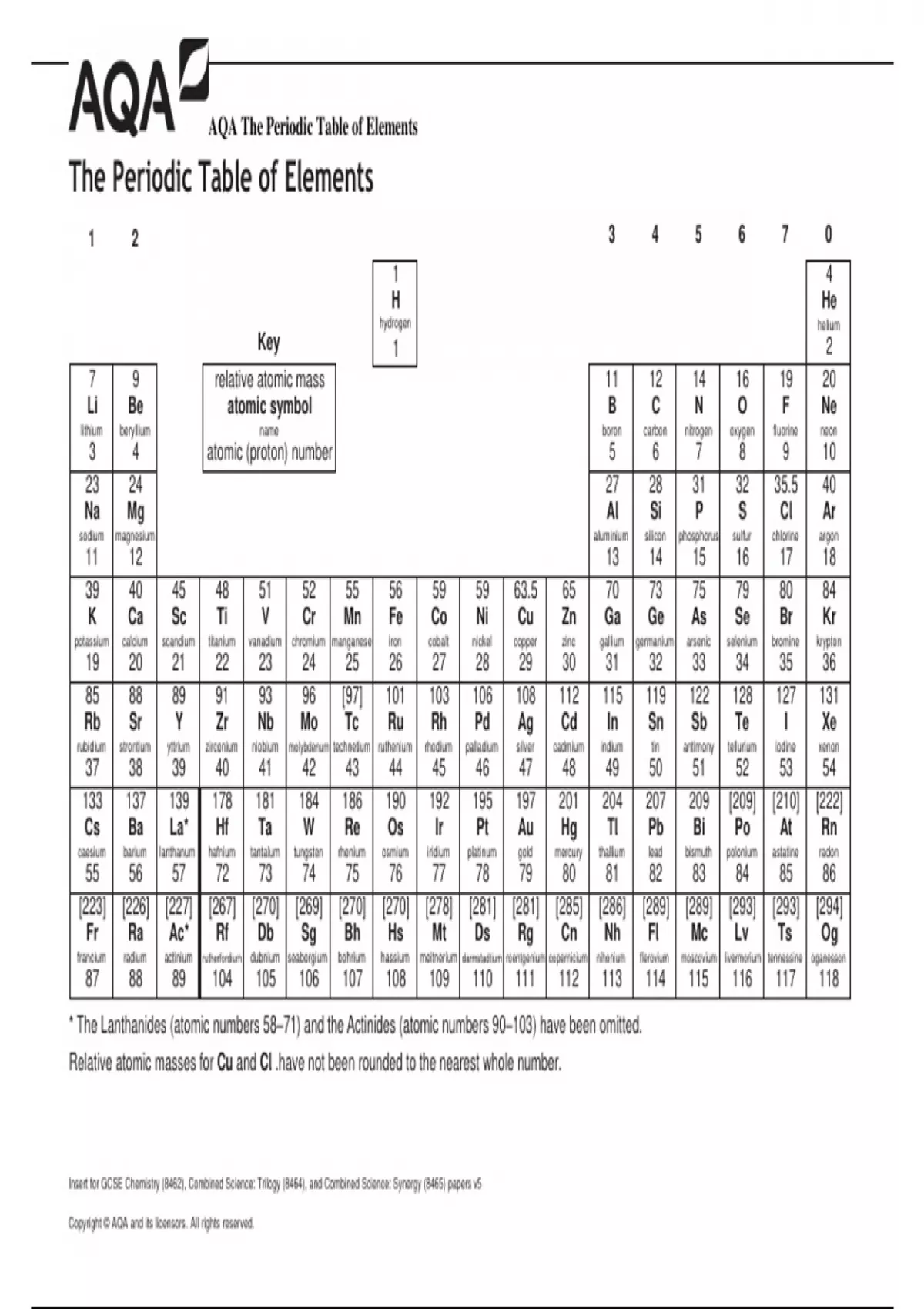 AQA The Periodic Table Of Elements AQA Stuvia US AQA The Periodic Table Of Elements AQA Stuvia US