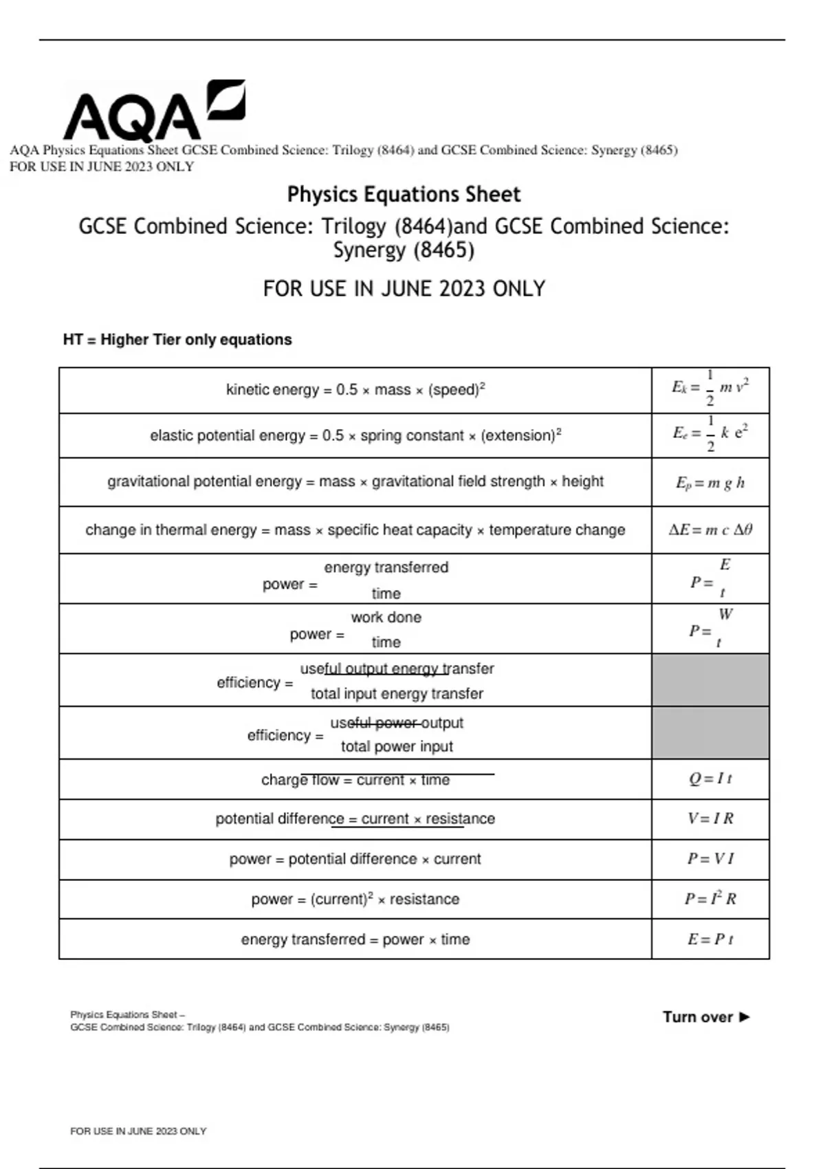 AQA Physics Equations Sheet GCSE Combined Science Trilogy 8464 And 