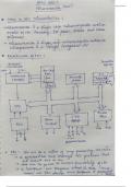 Class notes gate  Microprocessor Architecture Programming and Applications with the 8085, Atilim University Library, 2002