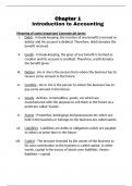 Chapter - 1 Introduction to Accountancy Notes